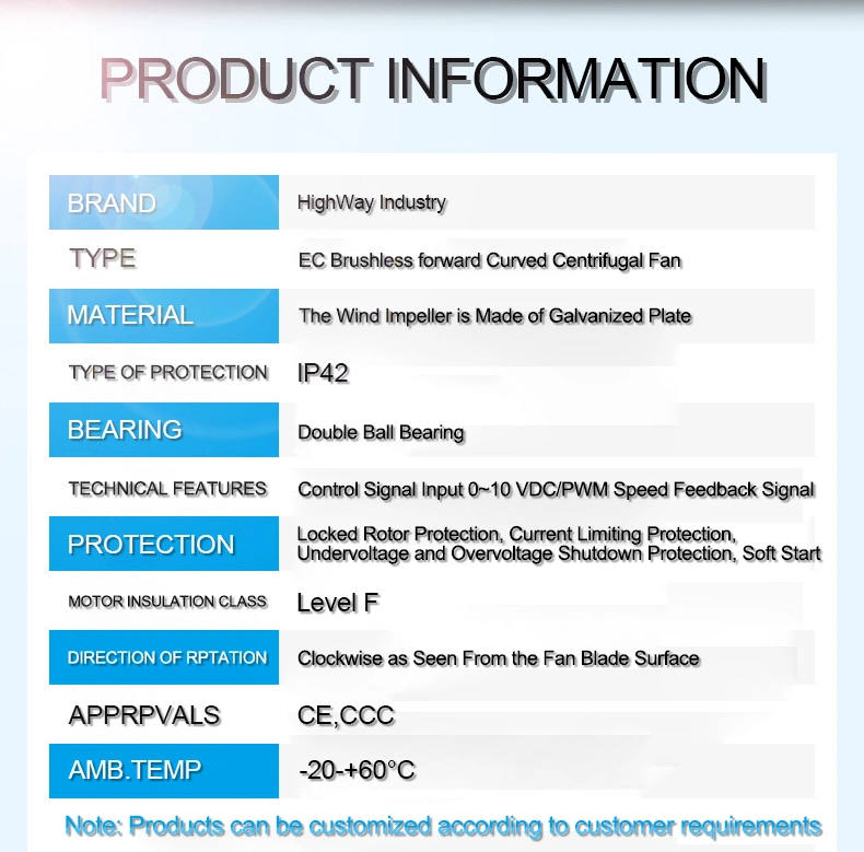 Highway Customization DC/Ec Forward Curved Brushless Centrifugal Exhaust Fan for Industrial