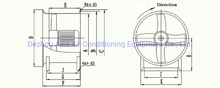 CE Stainless Steel Corrosion- Resistance Industrial and Mining Ventilation Duct Electric High Pressure Explosion-Proof Axial Flow Exhaust Air Roof Blower Fan